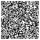 QR code with Money Matters Pawn Shop contacts