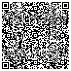 QR code with Ravenell Satellite Repr & Service contacts