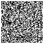 QR code with Environmental Optimization Service contacts