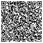 QR code with Monaghan Methodist Church contacts