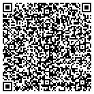 QR code with Modesto Heart Surgery contacts