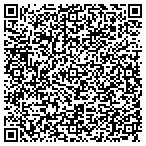 QR code with Gainey's Appliance Sales & Service contacts