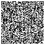 QR code with Mike's Radiator & Muffler Service contacts