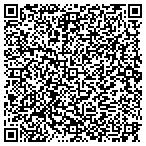 QR code with Michael Matthews Appraisal Service contacts