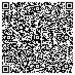 QR code with Resource One Technology Service contacts