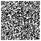 QR code with proforma print solutions contacts
