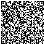 QR code with Solution Real Estate & Mortgag contacts