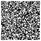 QR code with Suiter Construction Company contacts