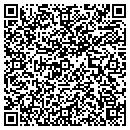 QR code with M & M Fencing contacts