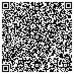 QR code with Tri-Development Center Of Aiken contacts