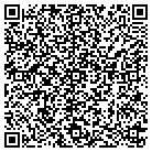 QR code with Morgan-Clusiau Intl Inc contacts