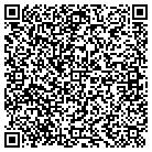 QR code with Mahaffey's Electric Motor Rpr contacts