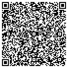 QR code with Mortgage Solutions Network contacts
