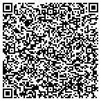 QR code with Miller Brothers Giant Tire Service contacts