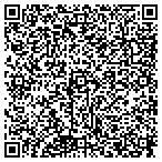 QR code with Garner Security & Training Center contacts