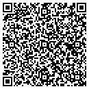 QR code with Millbrook Nursery contacts
