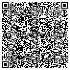 QR code with Travelers Rest City Bldg Codes contacts