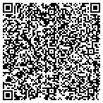 QR code with Real Estate & Appraisal Services contacts