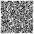QR code with Knight Brothers Construction contacts