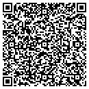 QR code with MJM Inc contacts