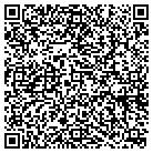 QR code with Montevallo Auto Parts contacts
