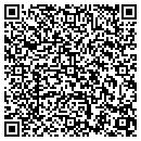 QR code with Cindy Just contacts