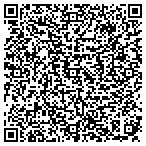QR code with Dunes Properties Of Charleston contacts