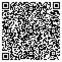 QR code with Ticketmaster contacts