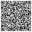 QR code with Print House Plus Inc contacts