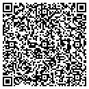 QR code with M C Tool Inc contacts