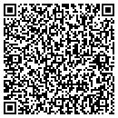 QR code with Bobops LTD contacts
