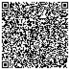 QR code with Urology Specialists-Charleston contacts