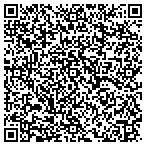 QR code with Scuba Express/ Express Wtrsprt contacts