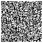 QR code with Atlantic Systems Custom Hndrls contacts