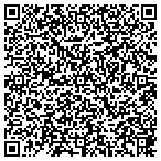 QR code with Human Rsrces- Emplyee Assstnce contacts