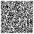 QR code with Monroe Industries Inc contacts