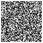 QR code with Southeastern Underwater Service contacts
