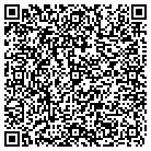 QR code with Miller's Foreign Car Service contacts