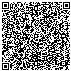 QR code with Rikard's Automotive Repair Service contacts