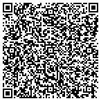 QR code with Richland Northeast Service Center contacts