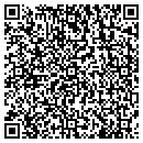 QR code with Fixture Resource Inc contacts