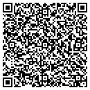 QR code with Miller's Small Engine contacts