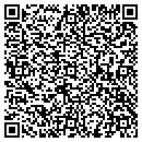 QR code with M P C LLC contacts