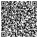 QR code with Mag It contacts