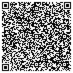 QR code with Johnson Heating & Air Cond Service contacts