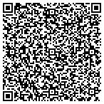 QR code with Linsco Private Ledger Fncl Service contacts