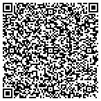 QR code with Military Vtrans Affirs SD Department contacts
