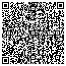 QR code with Habitat Restore contacts