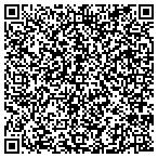 QR code with Mitchell Area Adjstmt Trng Center contacts