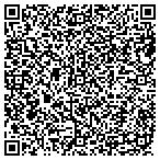 QR code with Millers Express Delivery Service contacts